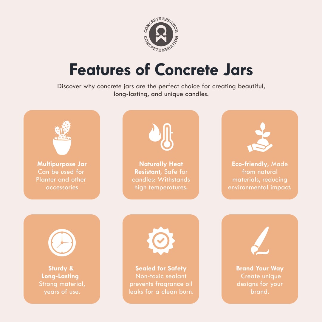 Flora - 150ml | Premium Handmade Empty Concrete Candle Jars for Wholesale